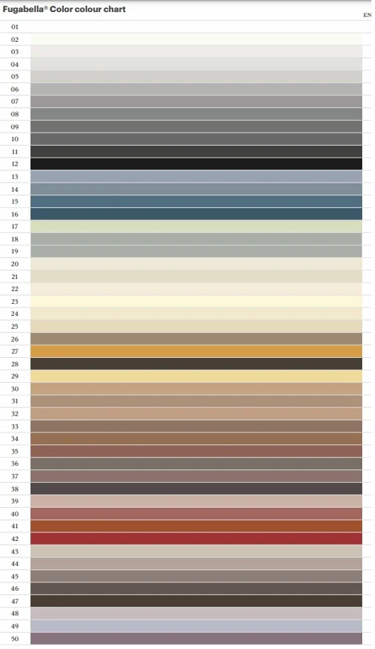 jaka fuga do płytek